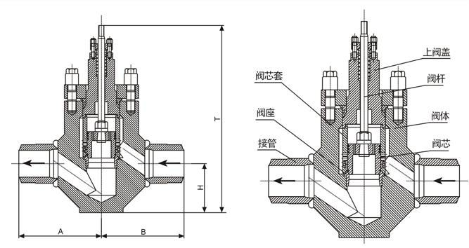 锅炉给水香蕉视频官网结构图 锅炉给水香蕉视频官网结构图